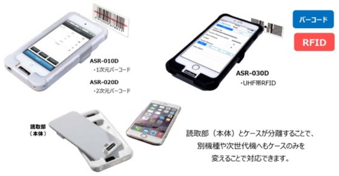 ASR-M24D、ASR-A25S製品イメージ