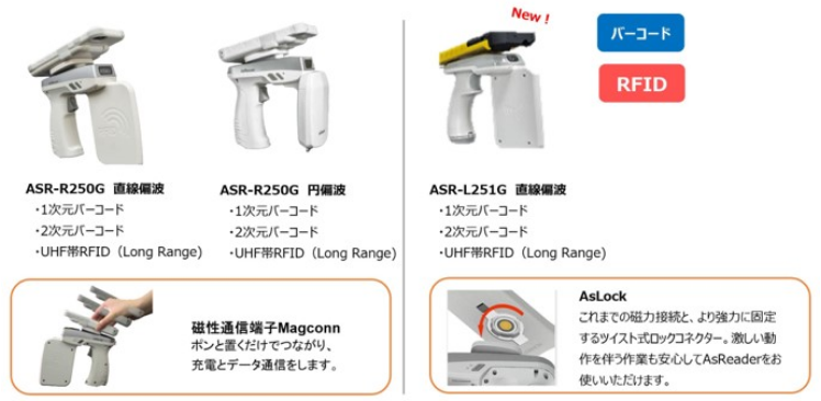 GUN-Type製品イメージ