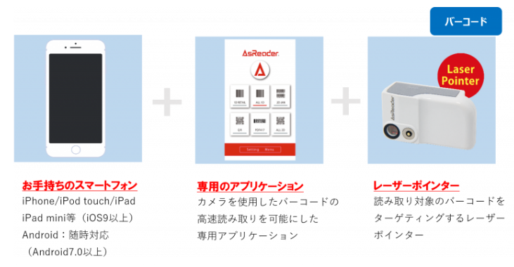 CAMERA-Type製品イメージ