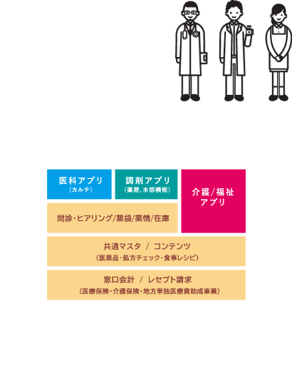 EMシステムズ社製品イメージ